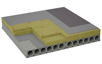 considerations of Sandford Orcas flat roofing insulation